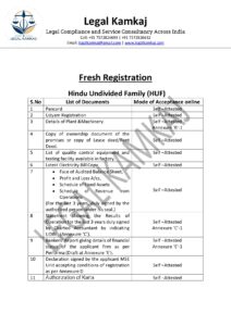 Documents Required for NSIC Registration