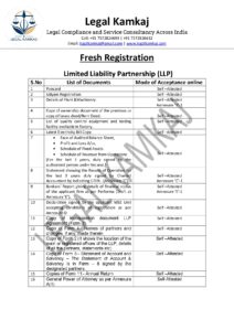 Documents Required for NSIC Registration