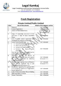 Documents Required for NSIC Registration